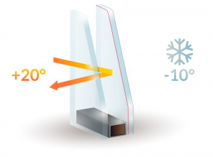 Double Glazing Services in Hither Green | Installation & Repairs